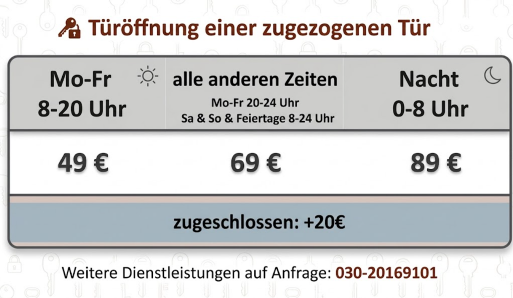 Preise Schlüsseldienst Berlin Moabit